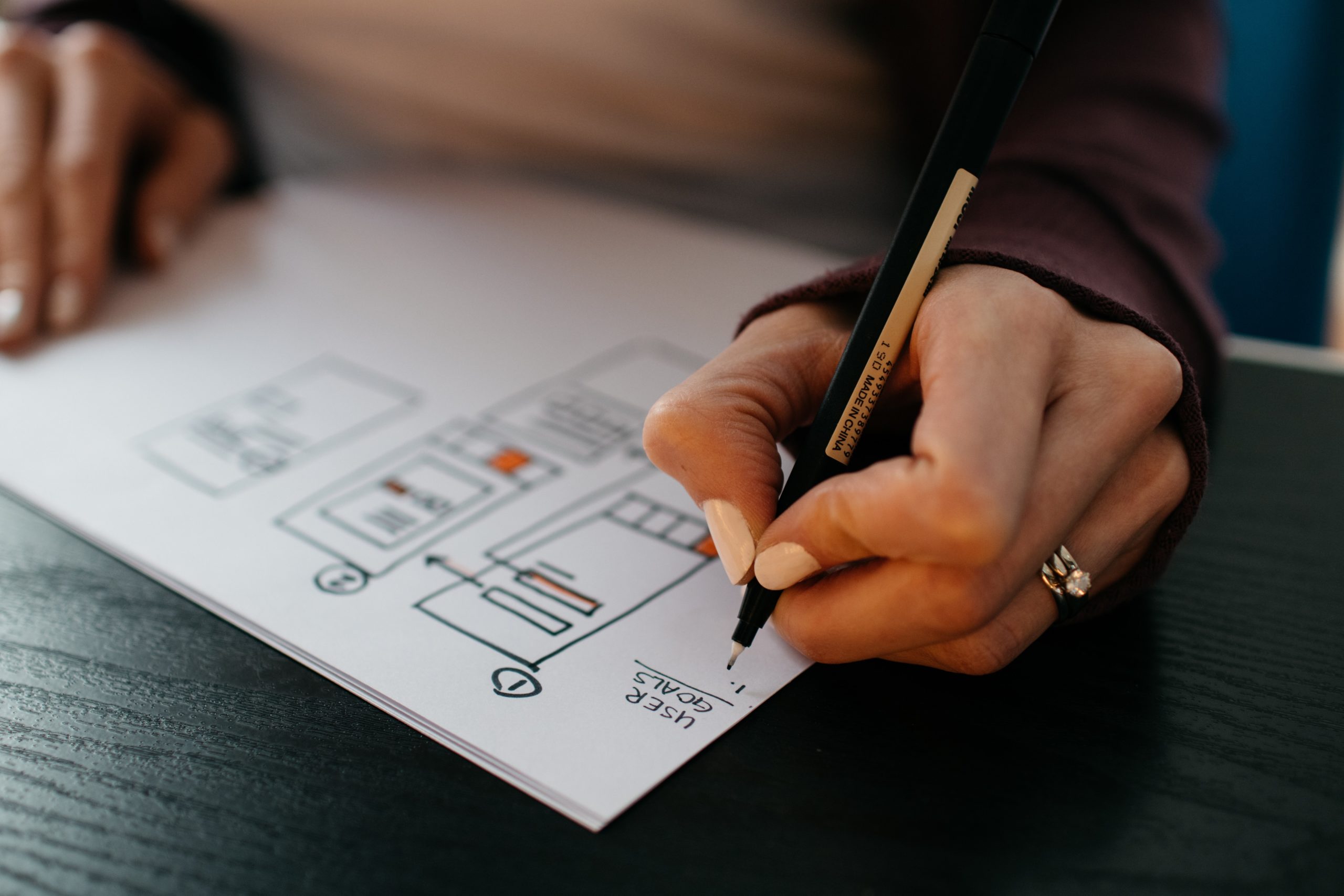 A close up of a person's hand writing user goals on a sheet of paper.