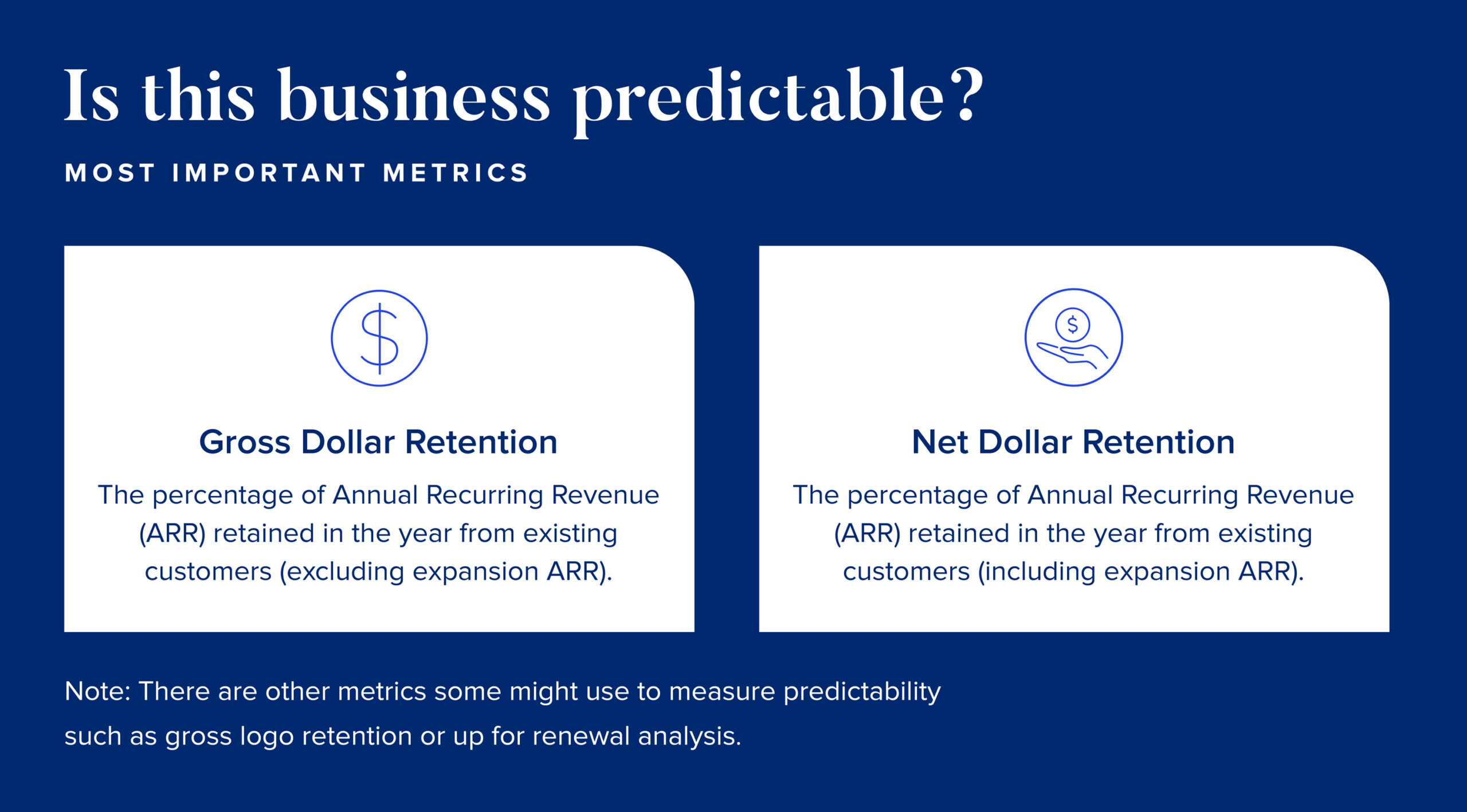 Is this business predictable? Most important metrics: gross dollar retention, net dollar retention 