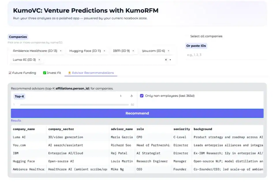 kumo advisor recommendations